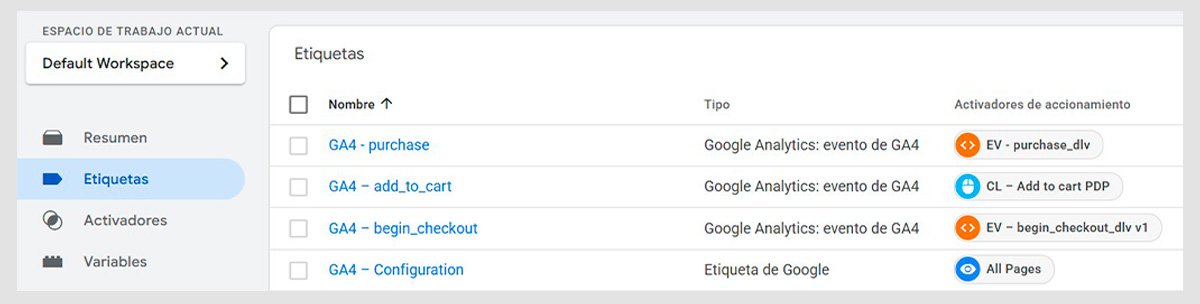Configuración campos