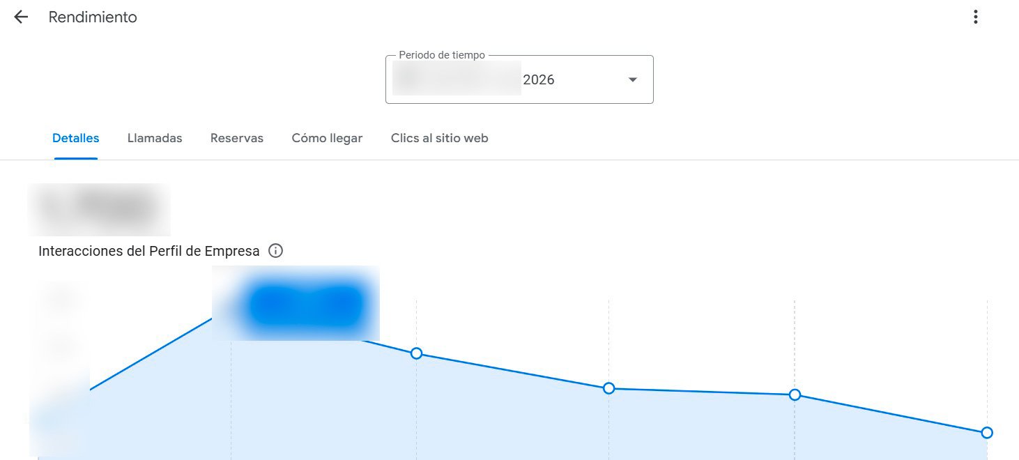 Categorías sudaderas