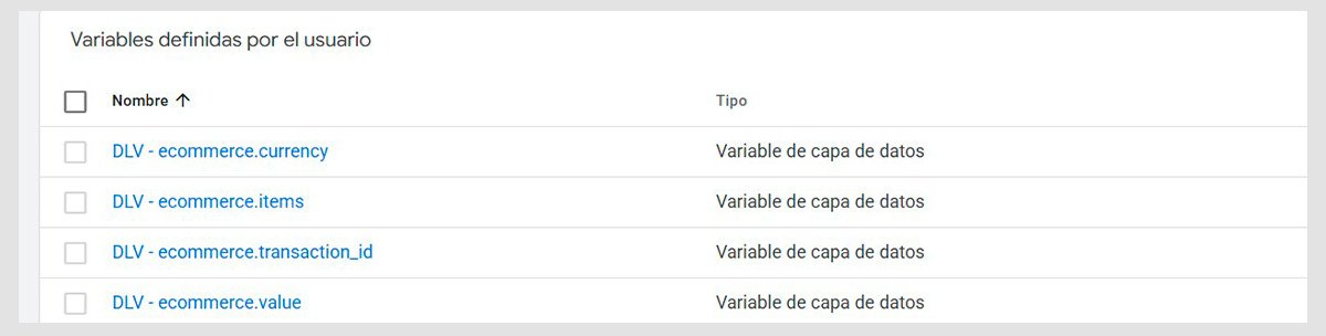 Listado de elementos
