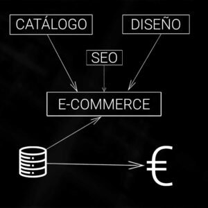 SEO catálogo