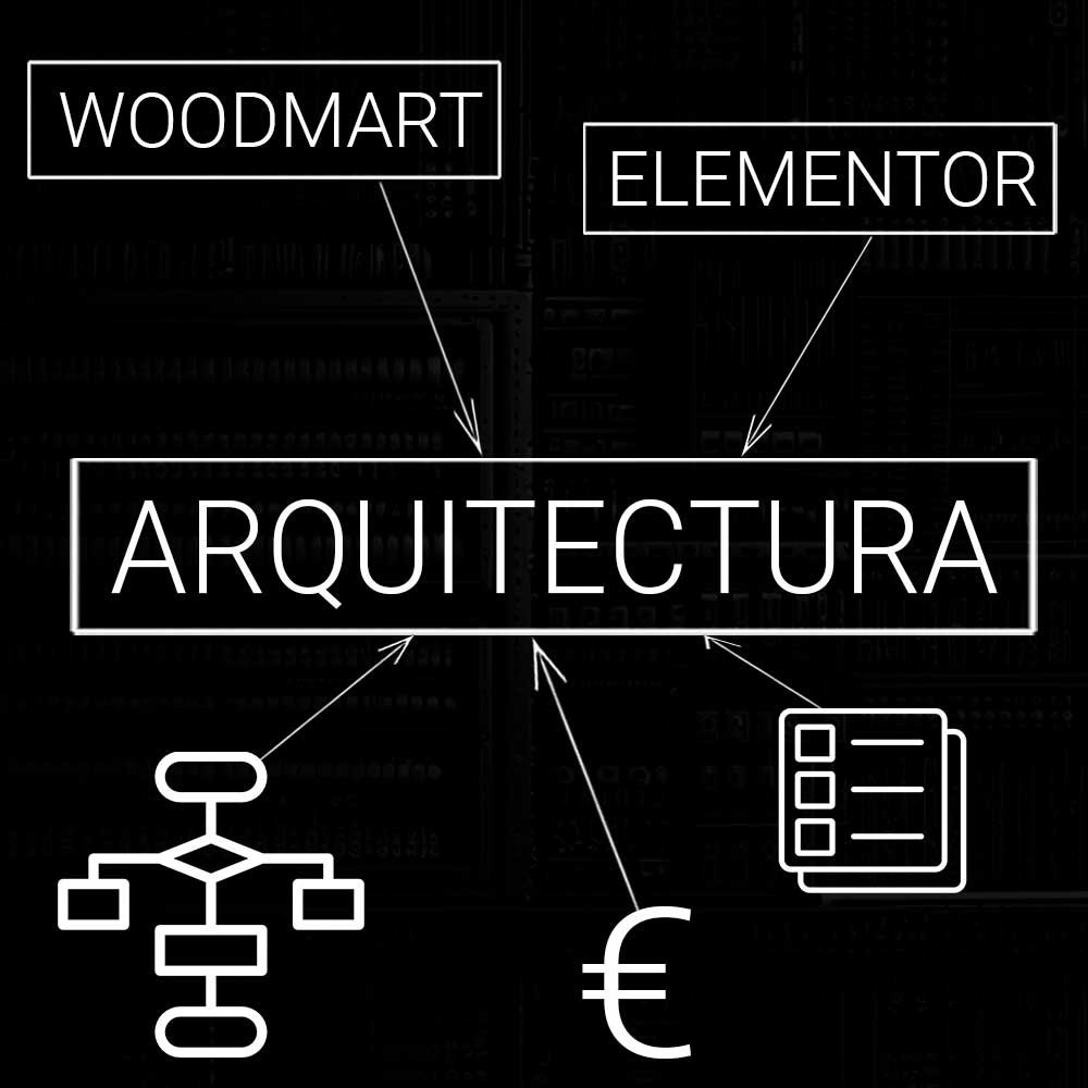 Arquitectura web