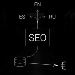 Esquema SEO