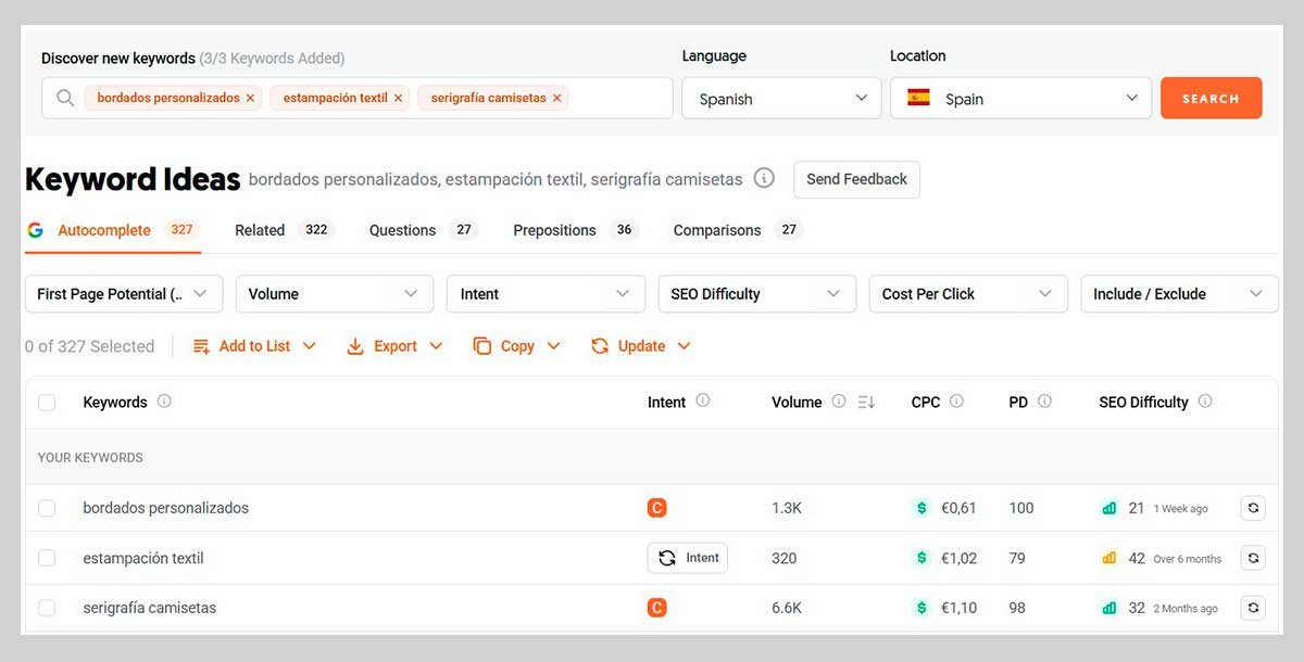 Gestión del proyecto